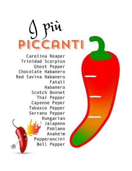 Trinidad Scorpion vaso diametro 14
