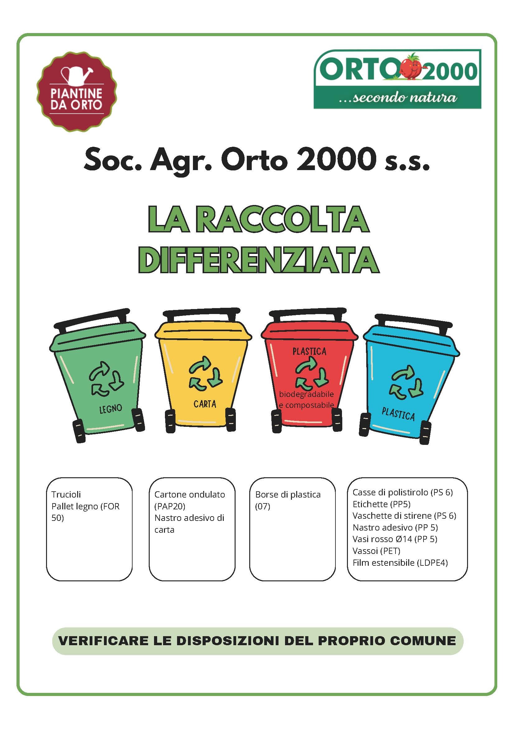 Etichettatura Ambientale Imballaggi | Piantinedaorto.it